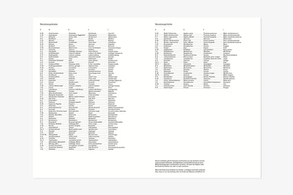 früchte und gemüse saisonkalender schweiz, schwarz list auf weisses papier