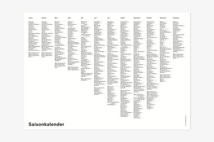 früchte und gemüse saisonkalender schweiz, schwarz list auf weisses papier