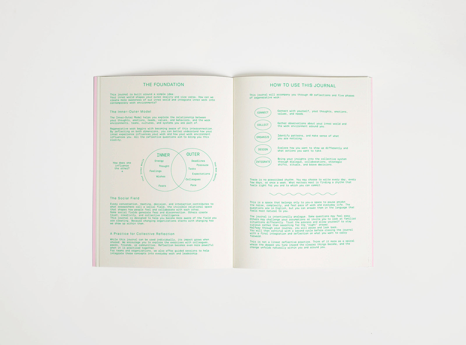 open spread of inner/outer work journal, green print on cream paper, open on white background. Journal is about finding a work-life balance