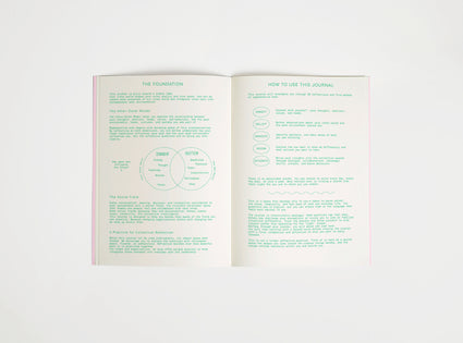 open spread of inner/outer work journal, green print on cream paper, open on white background. Journal is about finding a work-life balance