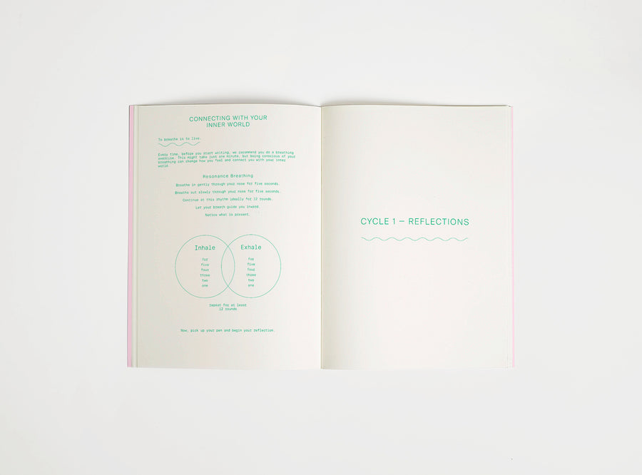 open spread of inner/outer work journal, green print on cream paper, open on white background. Journal is about finding a work-life balance