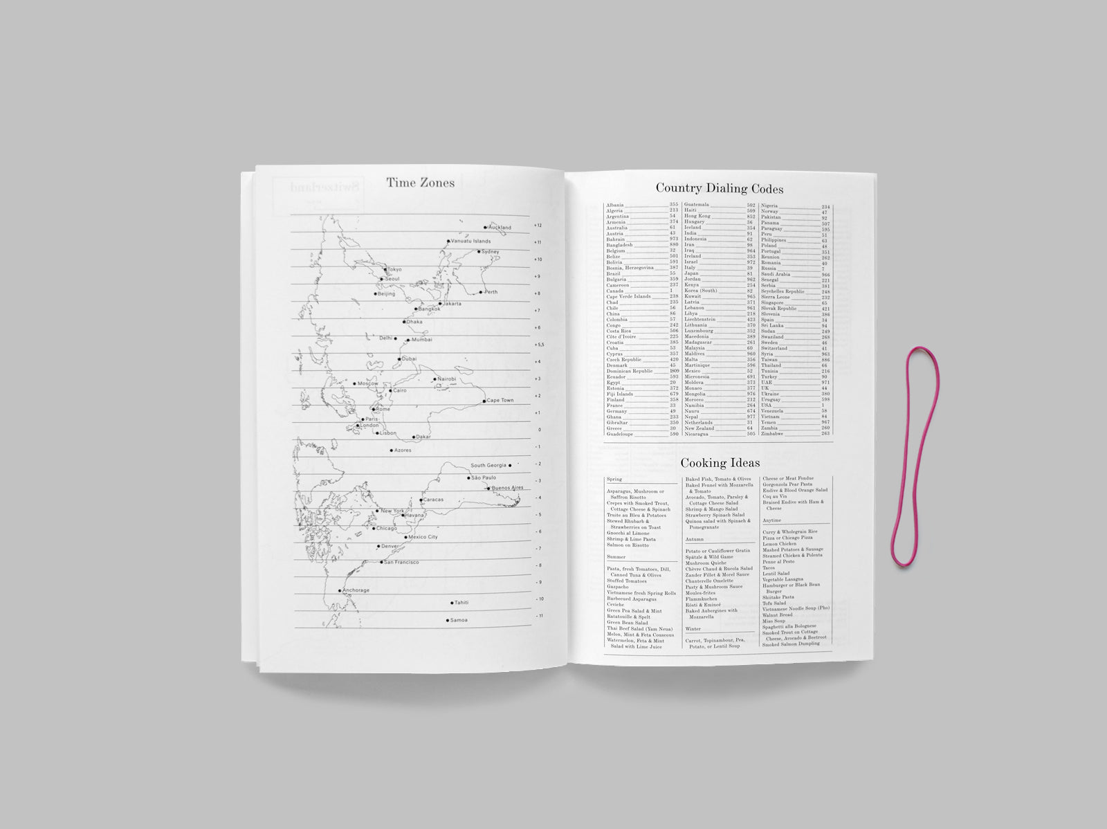 Spread from our 2018 planner showing the time zones, country dealing codes and cooking ideas.