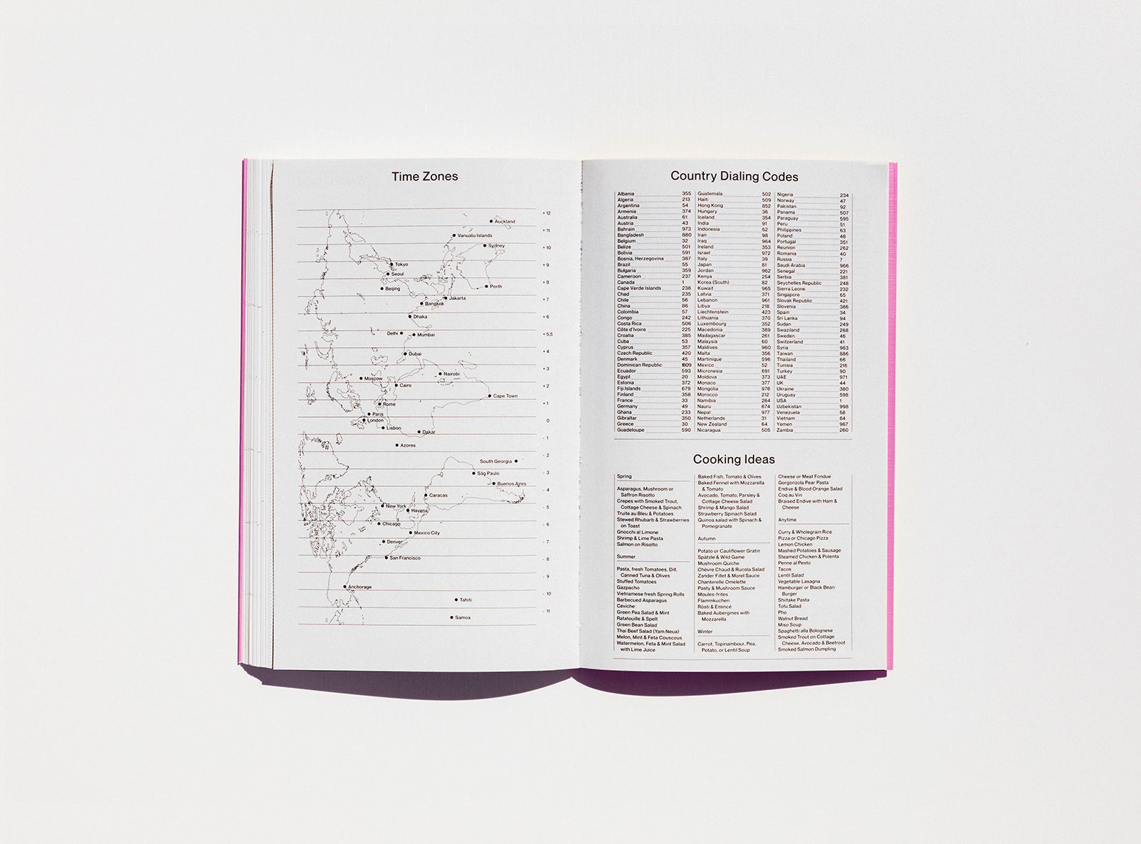 Spread from our 2020 planner with the time zones, country dealing codes and cooking ideas.