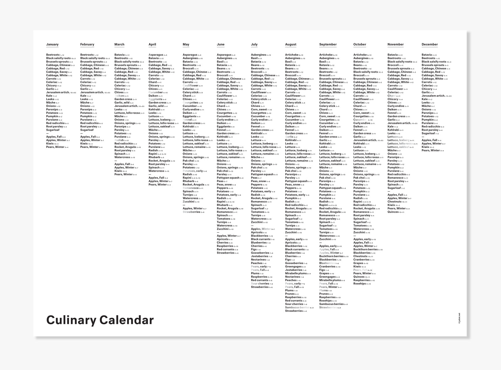 Culinary Calendar, a calendar with food from which month.